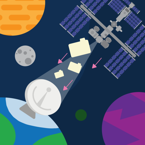 The countdown begins! Astro Pi participants have their programs run on the International Space Station