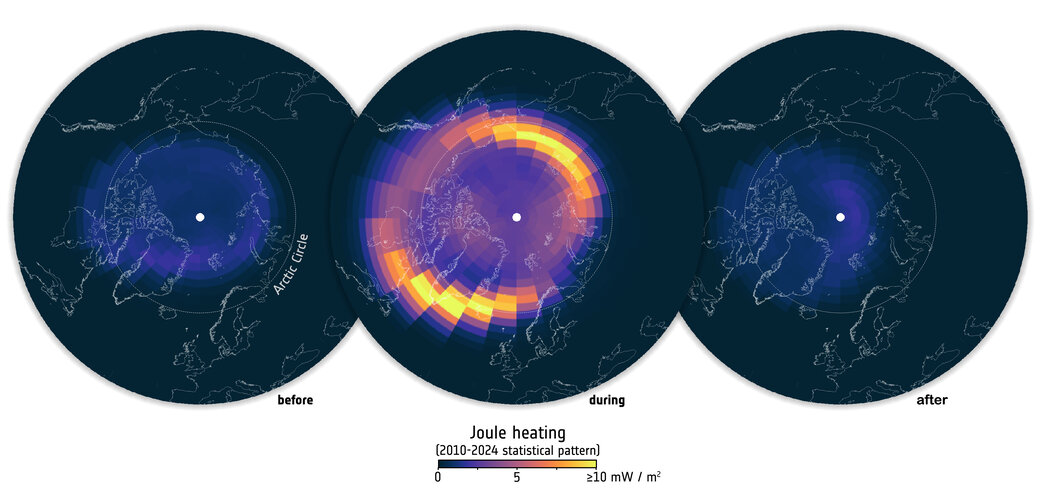 Swarm in tune with atmospheric hot flushes