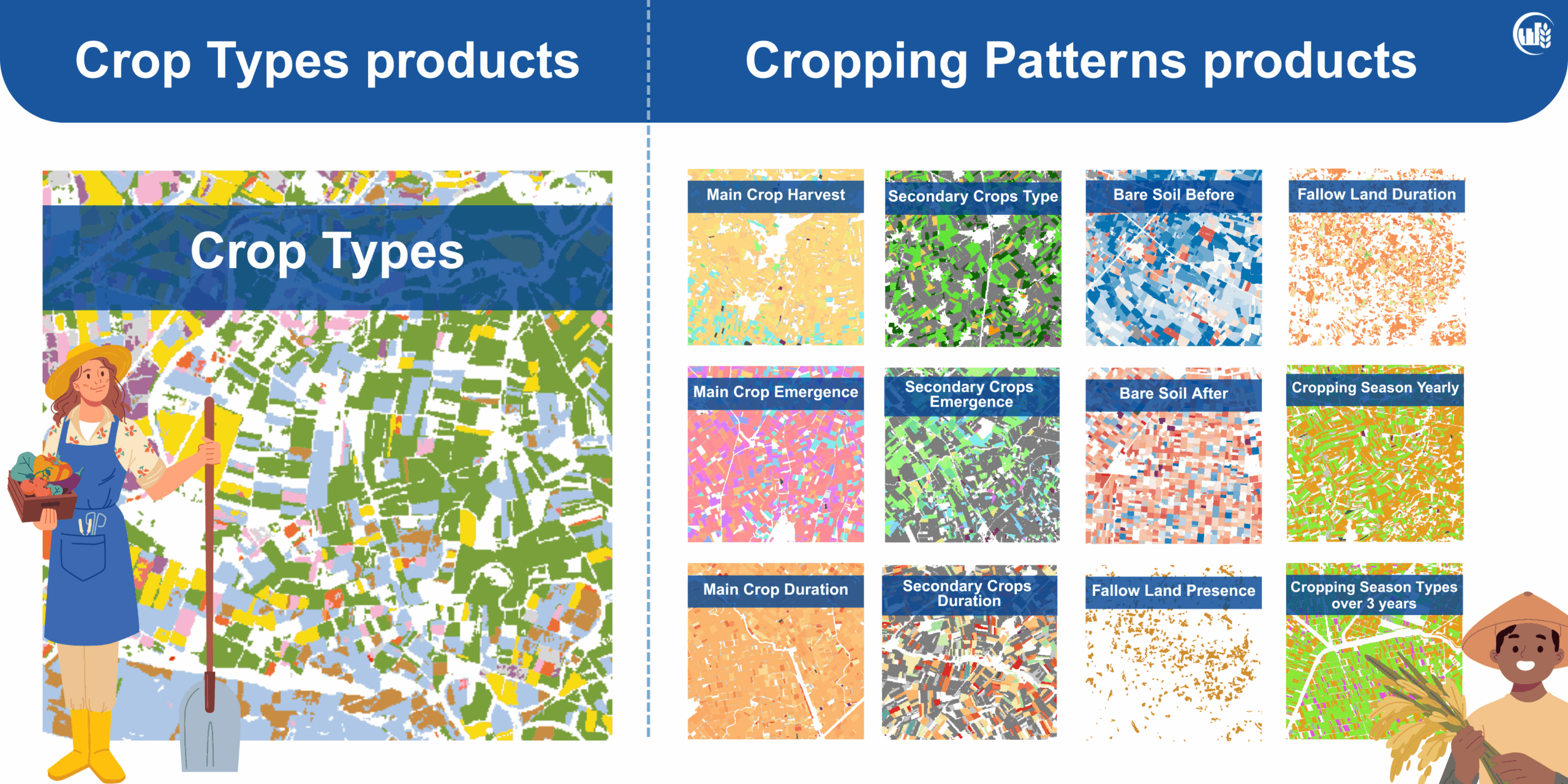OBSERVER: Introducing Copernicus Land’s new Croplands product suite